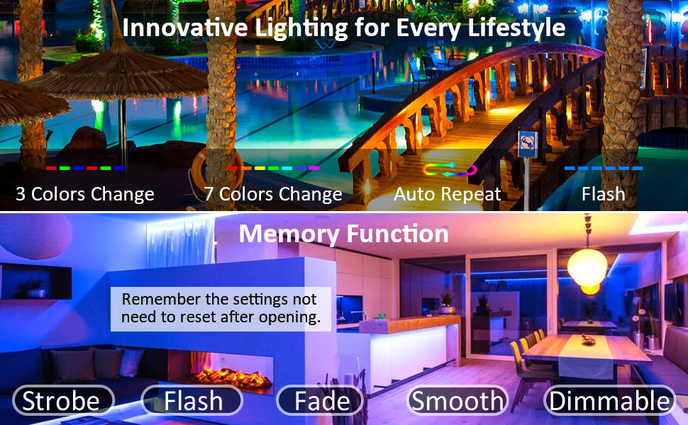 25W RGB LED Flood Lights Ustellar